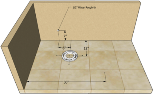 Toilet Distance from Wall to Toilet Flange